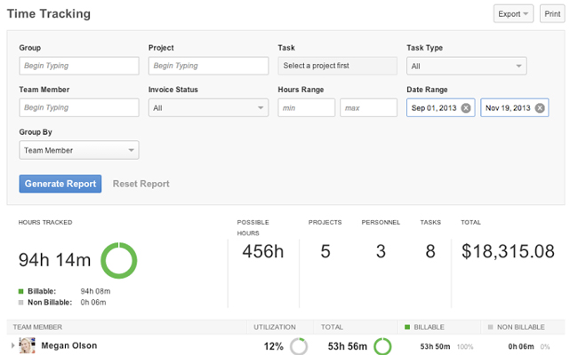 Cost Rates Analytics Mavenlink Support - 