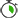 Time Log