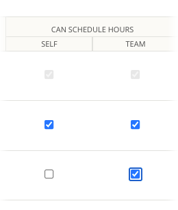 Can_Schedule_Hours_checkboxes.png