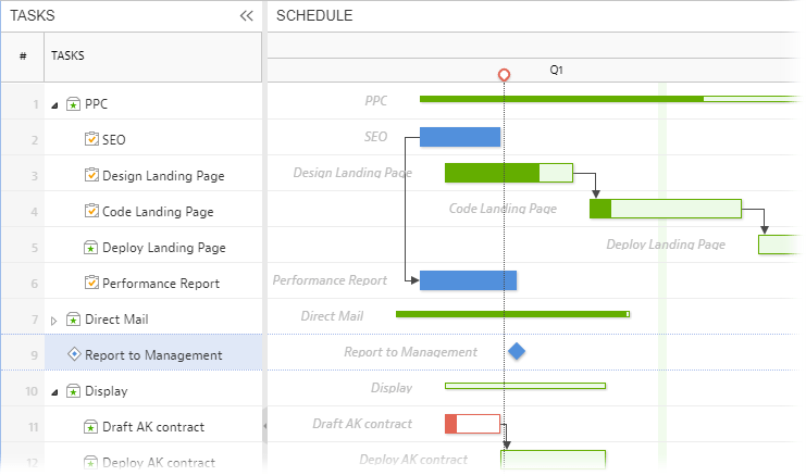 project plan 365 task dependency