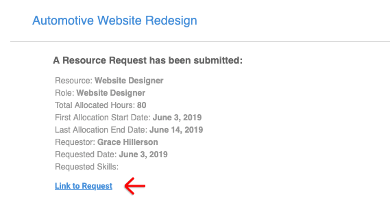 resource-request-new-request-email-notification.png