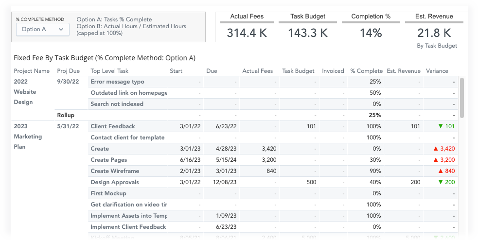 insights-new-fees-dashboard-fixed-fee-task.png